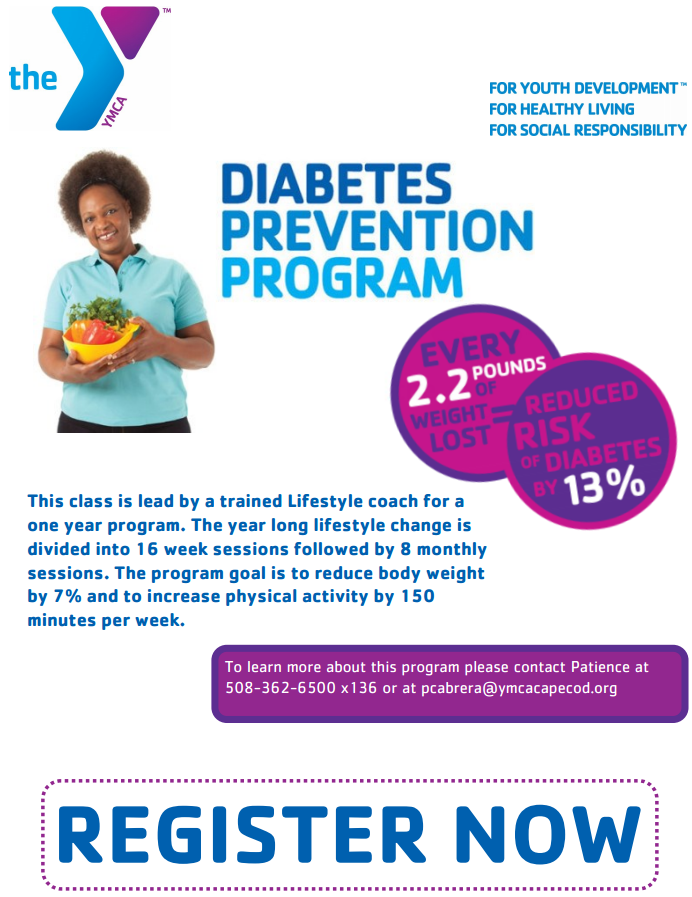 Diabetes Prevention Year-Long Program